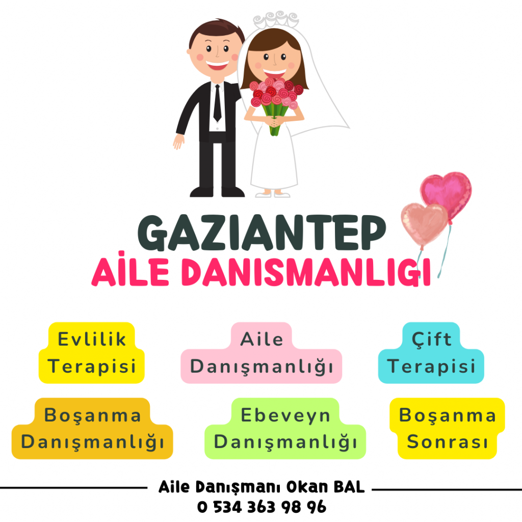 gaziantepailedanismanligi